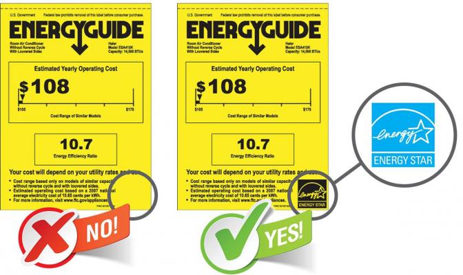 Image of energy guides with and without energy star logo.